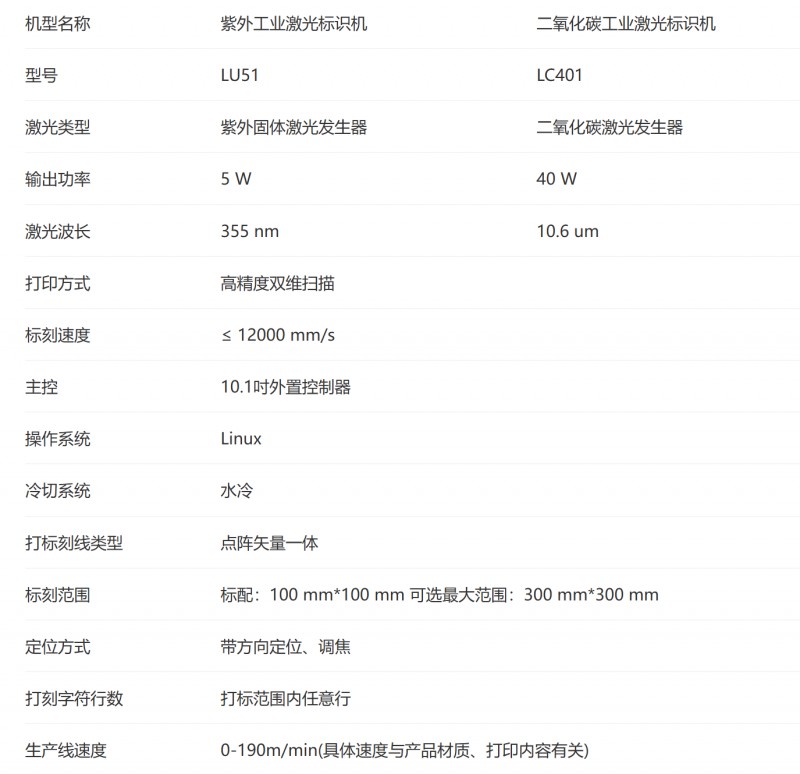 汉印激光标识机参数.png