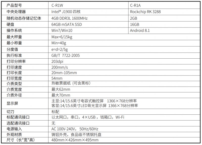 汉印收银一体秤参数.png