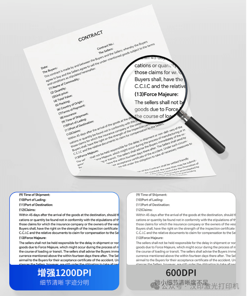 超激鼓更高的打印質量